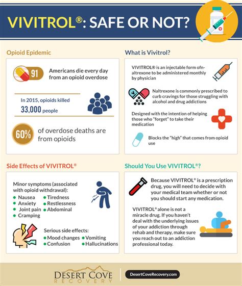 vivitrol patient handout.